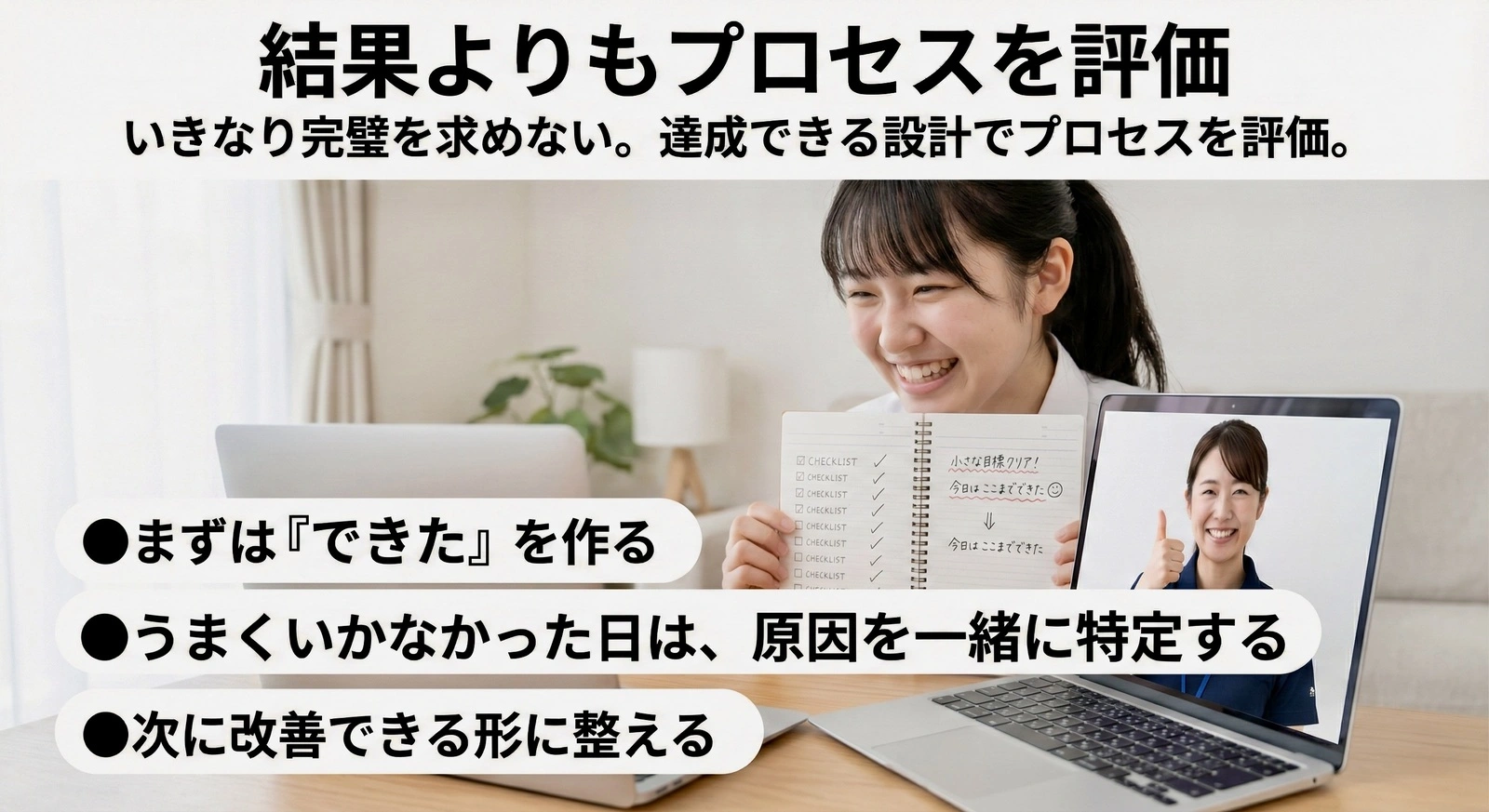 オンライン面談で学習の進め方を一緒に整えるコーチングのイメージ